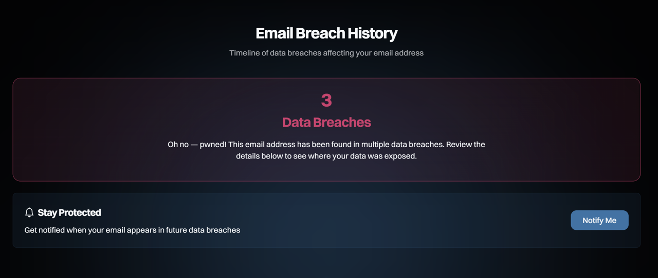 Gmail Password Data Breach: Understanding the Exposure