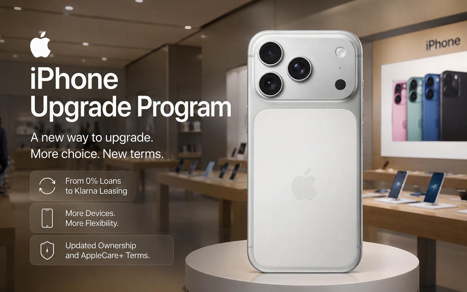 Apple iPhone Upgrade Program