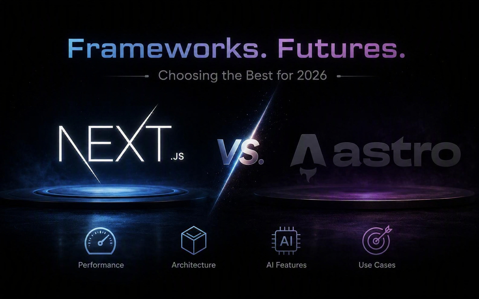Next.js vs. Astro