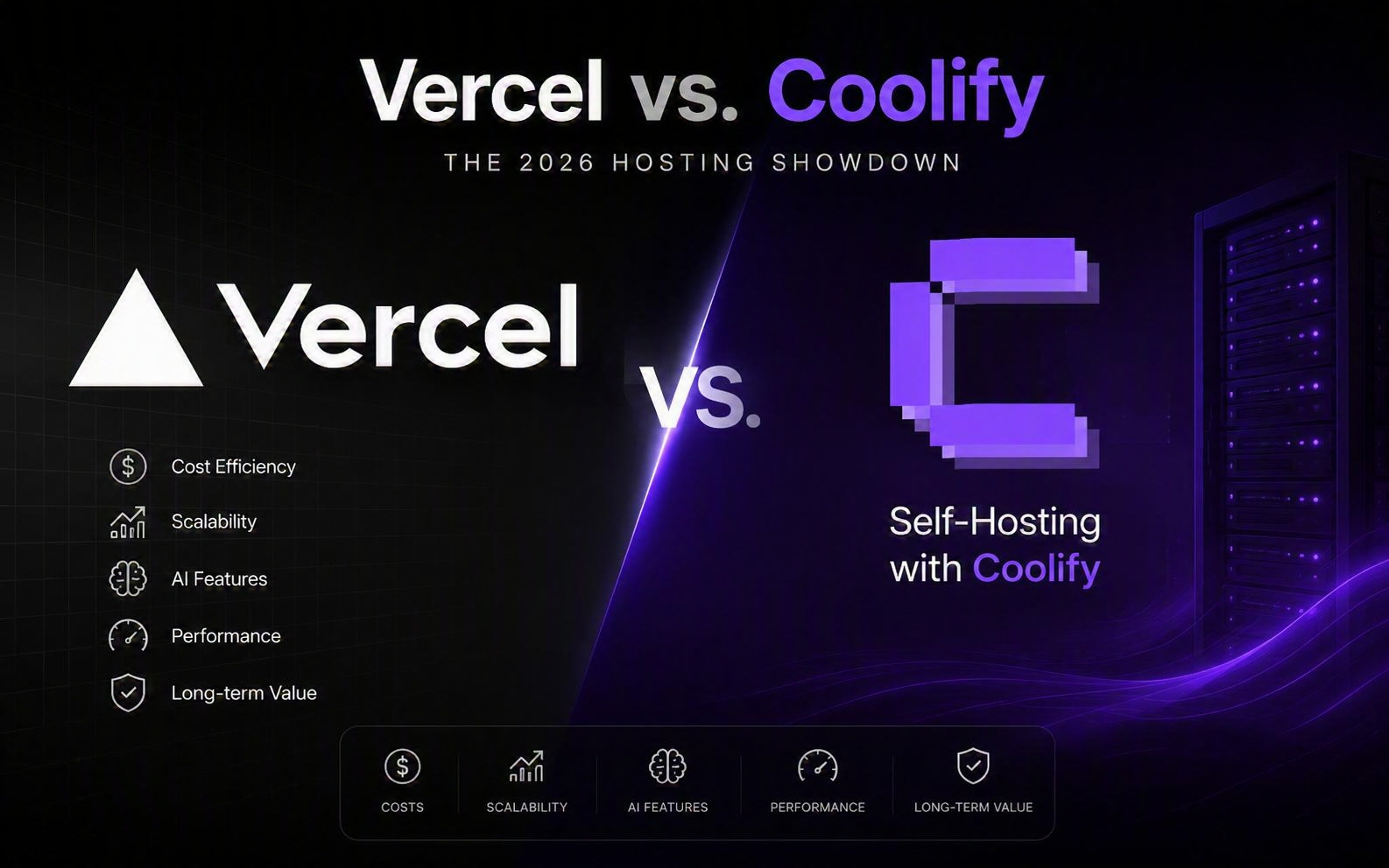 Vercel vs. Self-Hosting with Coolify