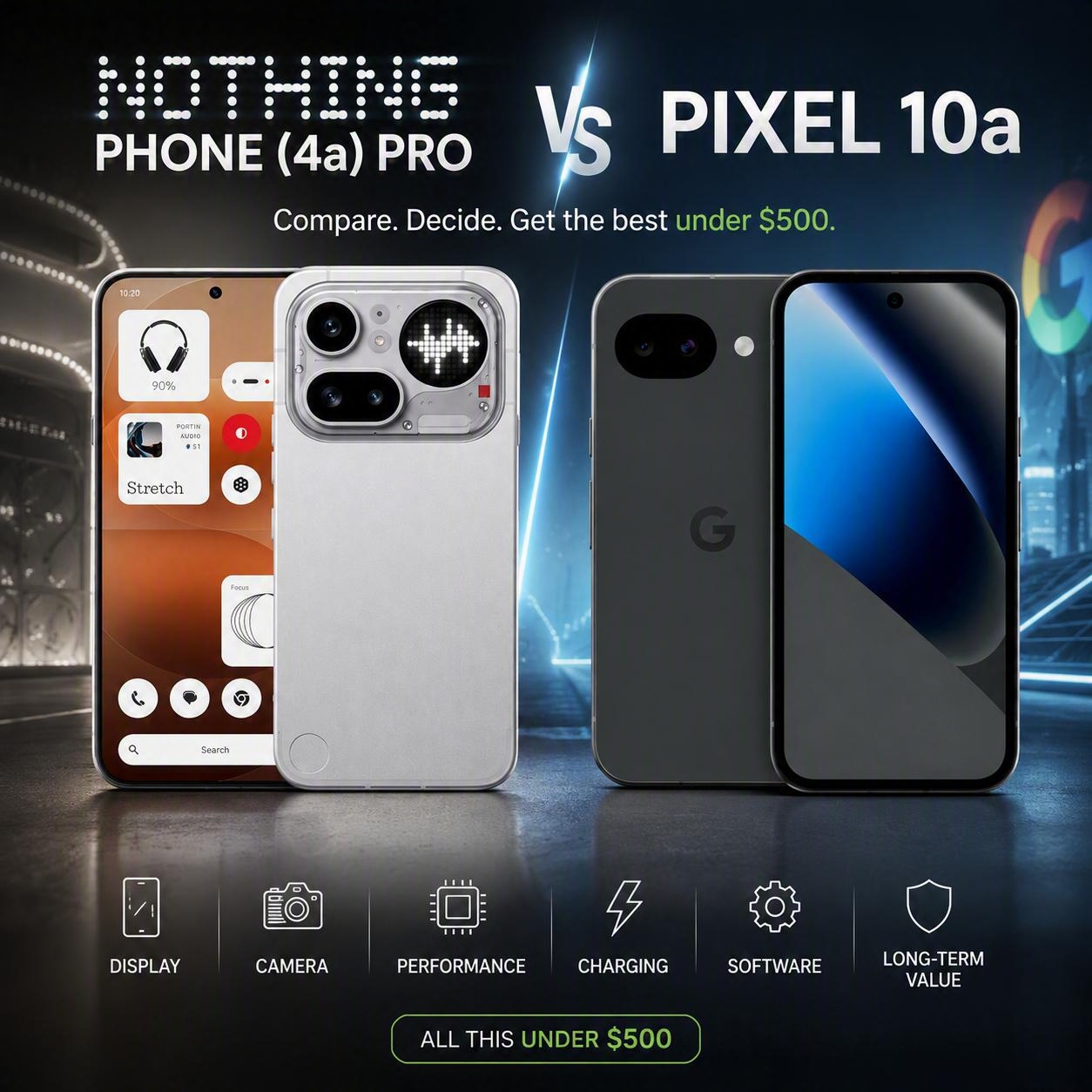 Nothing Phone (4a) Pro vs. Google Pixel 10a
